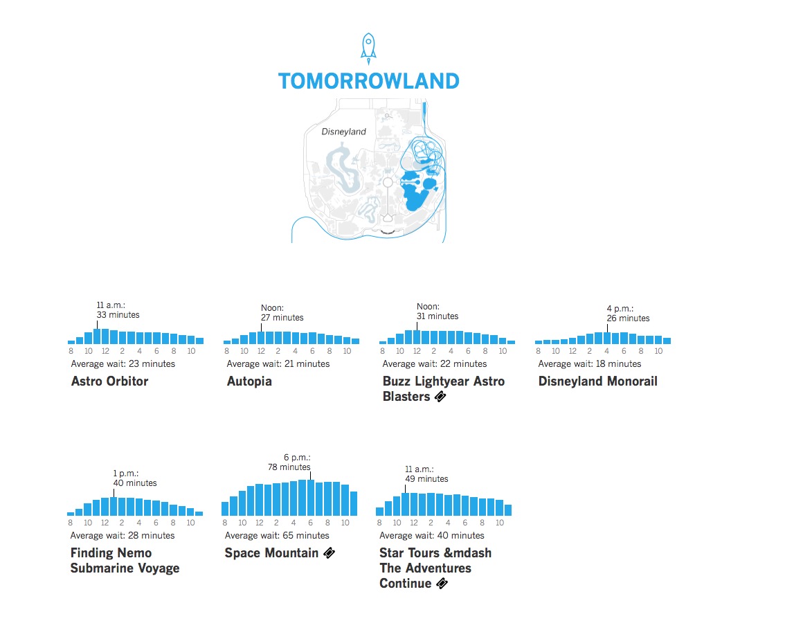 infographic example