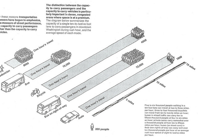 infographic example