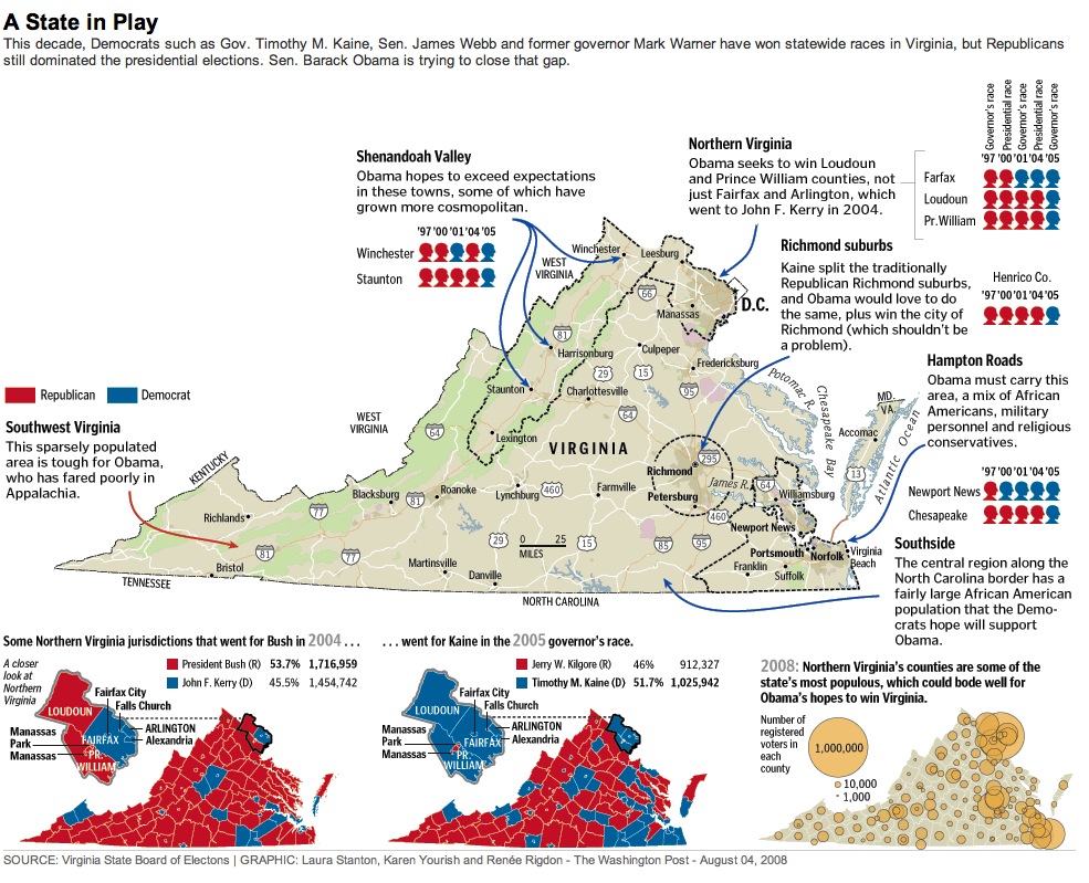 infographic example