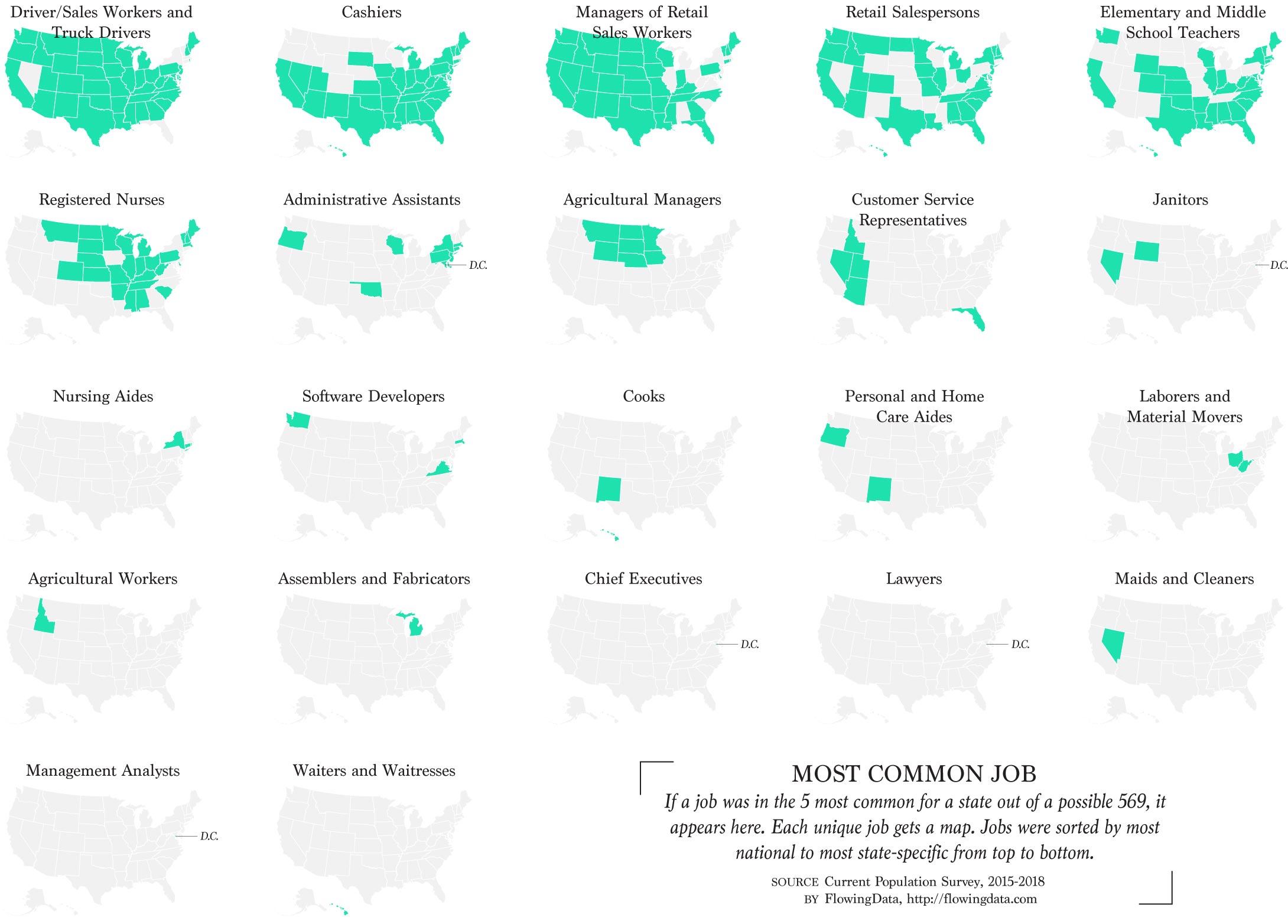 small multiples maps