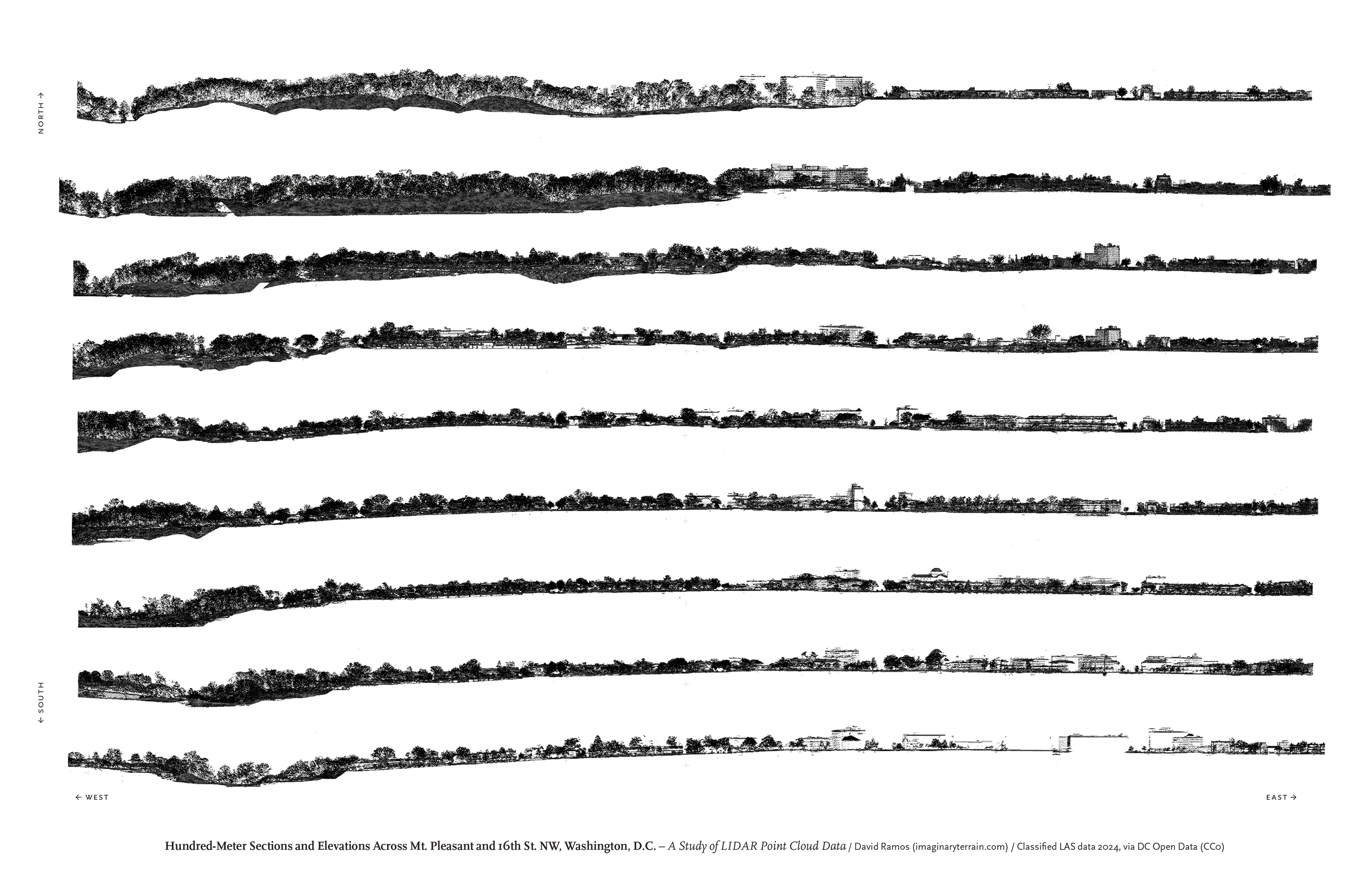lidar point cloud data