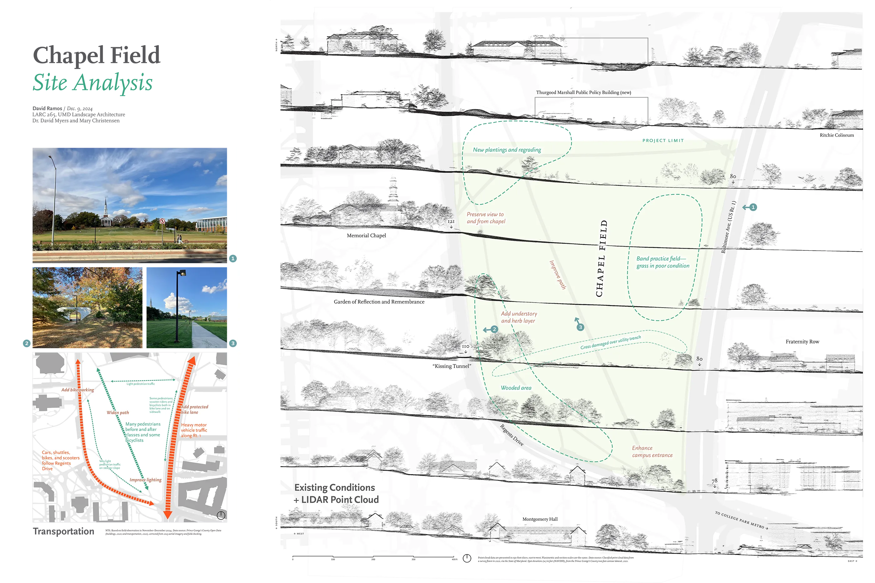 map showing topography