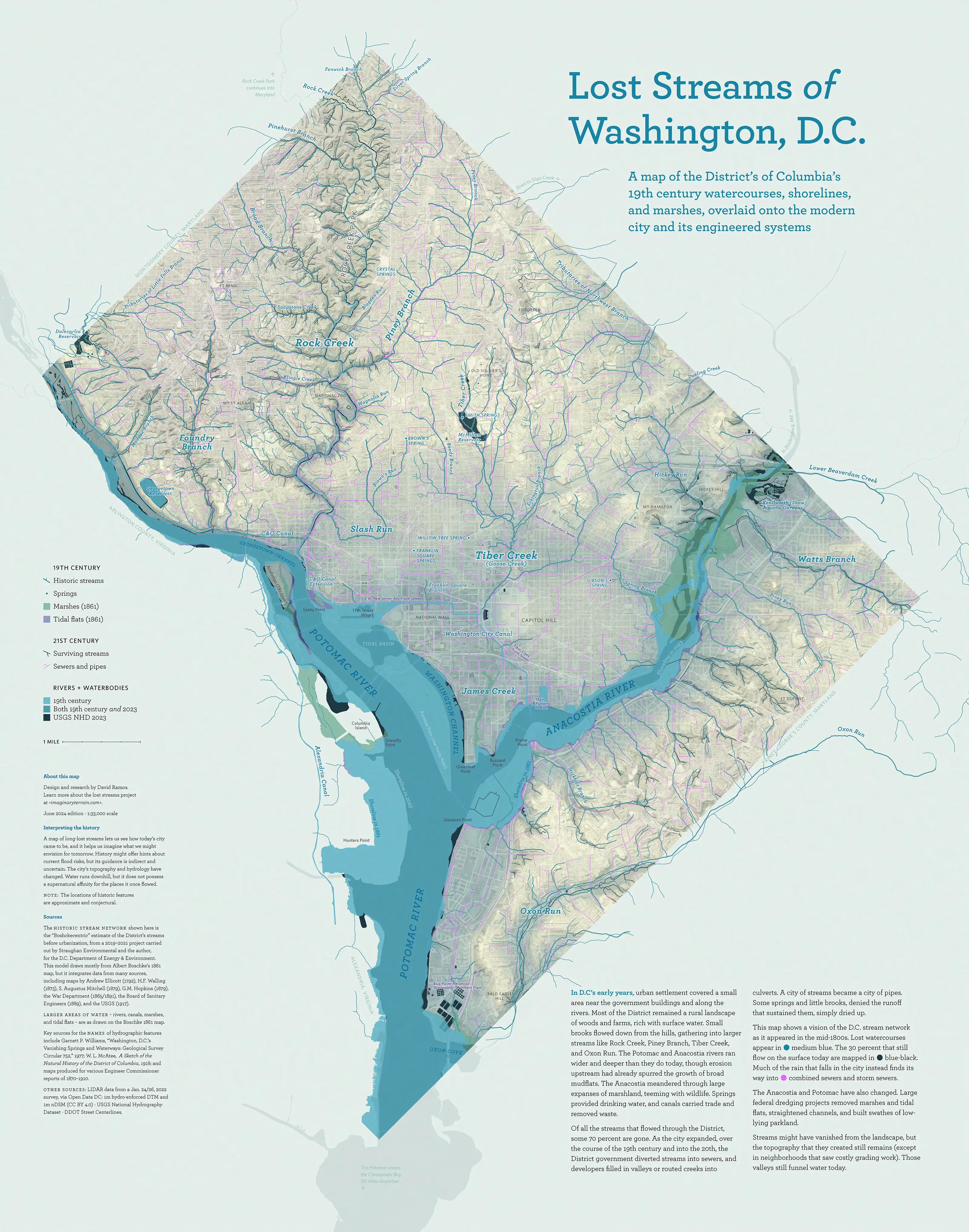 map of lost streams in DC